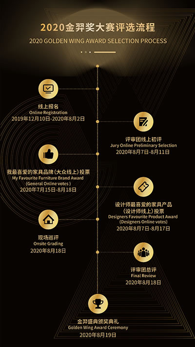 中国家具网